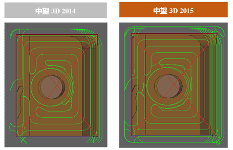 中望3D2015beta首發(fā)，加速三維CAD設(shè)計(jì)與制造