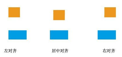 CAD如何讓兩個(gè)圖形對齊但是不對齊端點(diǎn)293.png