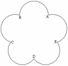 CAD的圓、圓弧、橢圓、橢圓弧命令369.png