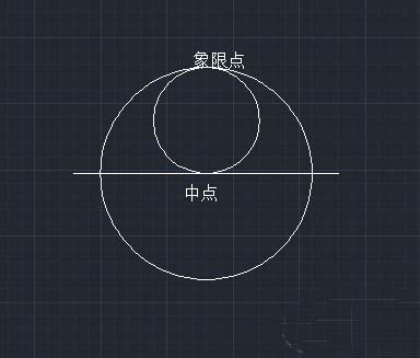 CAD怎么繪制不同大小的圓？