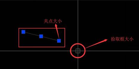 CAD怎么調(diào)整十字光標(biāo)、拾取框、夾點(diǎn)等的大小