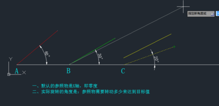 CAD旋轉(zhuǎn)參照的方法有哪些？