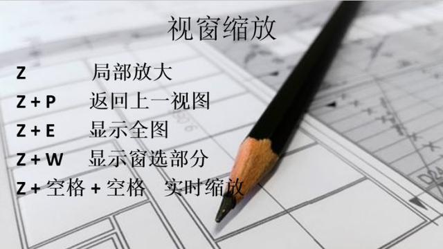 新手福利：清收下這些CAD快捷鍵吧！